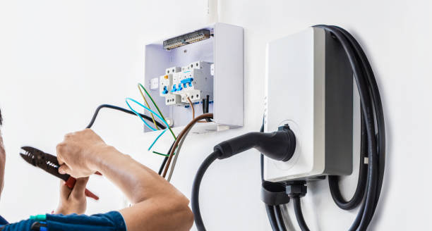 Best Electric Panel Repair  in Lubbock, TX
